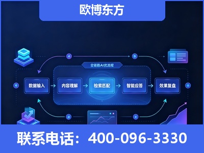 泊头-专业deepseek优化